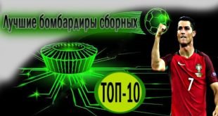 ТОП-10 лучших бомбардиров сборных по футболу