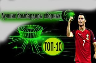 ТОП-10 лучших бомбардиров сборных по футболу