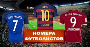 Номера футболистов: Какие цифры на футболках у звёздных игроков?