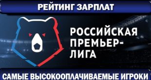 Самые высокооплачиваемые футболисты России