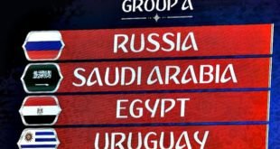 Соперники России на ЧМ-2018: Знакомимся ближе