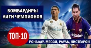 Лучшие бомбардиры в истории Лиги Чемпионов УЕФА