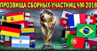 Прозвища сборных-участниц Кубка мира по футболу 2018