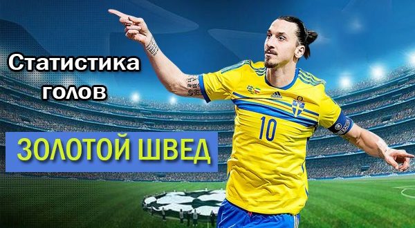 Статистика голов Златана Ибрагимовича за всю карьеру