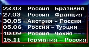 Товарищеские матчи сборной России по футболу в 2018 году: расписание