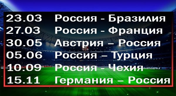 Товарищеские матчи сборной России по футболу в 2018 году: расписание