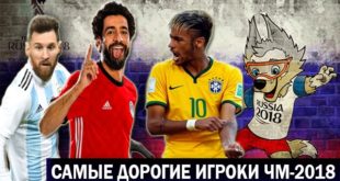 Список 10-и самых дорогих игроков на ЧМ по футболу 2018: данные Transfermarkt