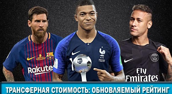 Трансферная стоимость футболистов: рейтинг transfermarkt