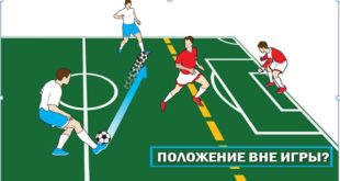 Что такое офсайд в футболе? Как определить положение вне игры?