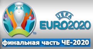 Чемпионат Европы (Евро-2020 финальная часть): таблицы, группы, расписание, результаты