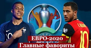 Кто выиграет ЕВРО-2020 по футболу: фавориты, прогноз на победителя