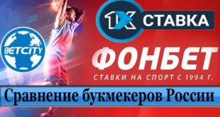 Сравнение букмекерских контор: особенности, сходства и различия