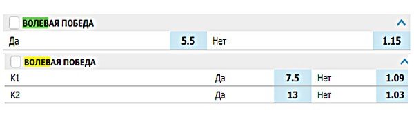 волевая победа в ставках на футбол