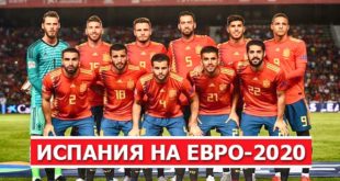 Состав сборной Испании на финальную часть Евро-2020 по футболу
