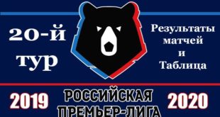 Таблица РПЛ 2019/2020: результаты после 20-го тура