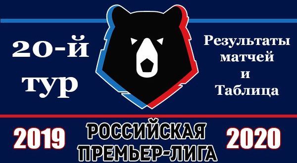 Таблица РПЛ 2019/2020: результаты после 20-го тура