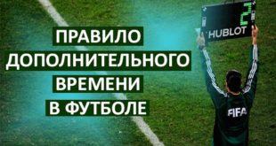 Дополнительное время в футболе (экстра тайм/овертайм). Сколько длится?