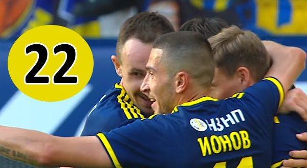 РПЛ 2019/2020 (22-й тур): турнирная таблица, результаты, итоги