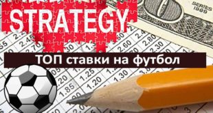 Рабочие стратегии ставок на футбол: обзор каждой с примерами