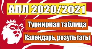 АПЛ 2020/2021: таблица, календарь, результаты матчей