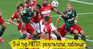 РФПЛ 5-й тур: результаты, турнирная таблица, итоги