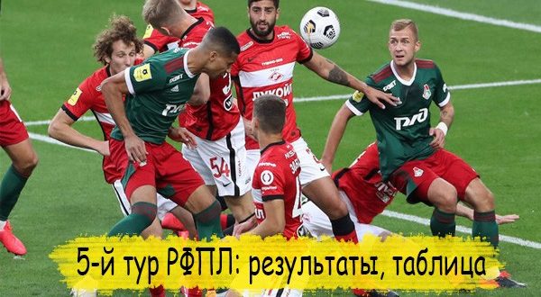 РФПЛ 5-й тур: результаты, турнирная таблица, итоги
