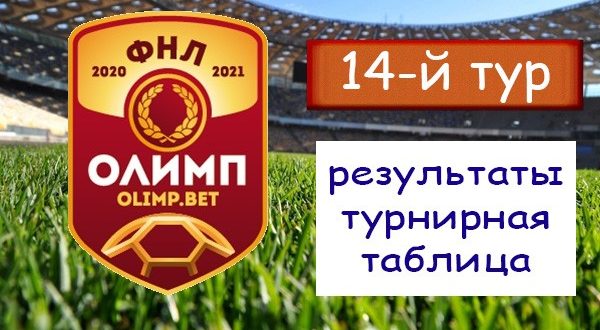 ФНЛ 14 тур (2020/21): результаты матчей, турнирная таблица