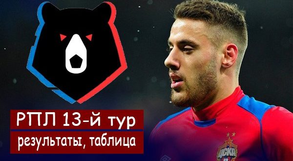 РФПЛ 13 тур 2020/21: результаты матчей, итоги, таблица