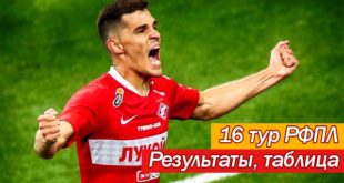 РФПЛ 16 тур (2020/21): результаты матчей, турнирная таблица