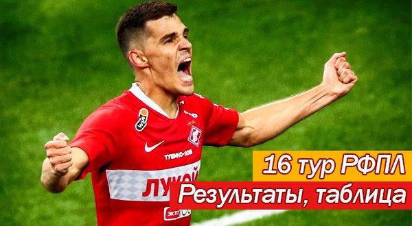 РФПЛ 16 тур (2020/21): результаты матчей, турнирная таблица