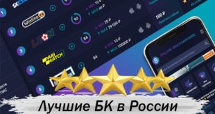 Как выбрать лучшую букмекерскую контору для ставок на спорт в России