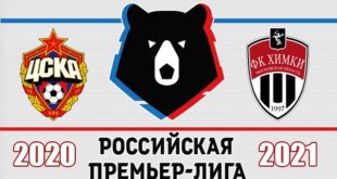 ЦСКА – Химки: прогноз и ставка на 6 декабря