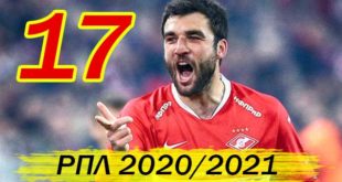 РФПЛ 17 тур (2020/21): результаты матчей, турнирная таблица чемпионата