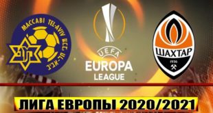 Маккаби - Шахтёр: прогноз на матч ЛЕ 18 февраля 2021