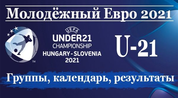 Молодёжный чемпионат Европы по футболу 2021 (U-21): расписание, таблица