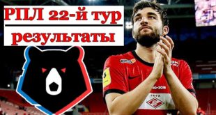 РФПЛ 22 тур 2020/2021: результаты матчей, турнирная таблица лиги