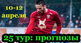 Прогнозы на матчи 25-го тура РФПЛ 2020-2021