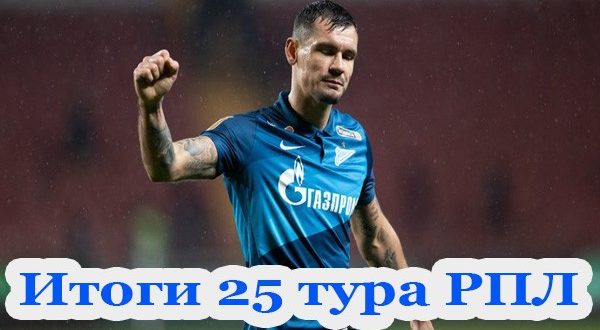 РФПЛ 25 тур 2020/2021: результаты игр, таблица, итоги