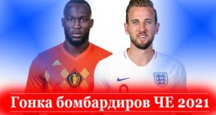 Кто станет лучшим бомбардиром ЧЕ по футболу в 2021 году?
