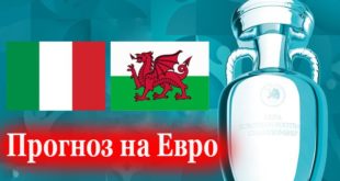 Италия - Уэльс: прогноз на матч Евро 20 июня 2021
