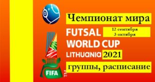 Чемпионат мира по мини футболу 2021: расписание матчей, таблица