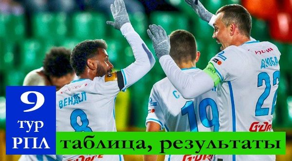 9 тур чемпионата России по футболу 2021/22: результаты, таблица