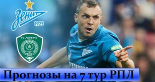 Прогнозы на матчи 7-го тура РПЛ 2021-2022 (11-13 сентября)