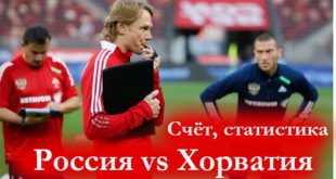 Счёт матча Россия - Хорватия 01.09.2021: статистика