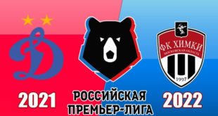 Динамо - Химки: прогноз на матч 22 октября 2021