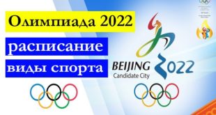 Зимняя Олимпиада 2022 в Пекине: расписание игр, виды спорта
