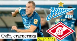 Зенит - Спартак: счёт матча, статистика 24.10.2021