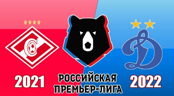 Спартак - Динамо: прогноз на дерби 16 октября 2021