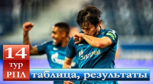 РФПЛ 14 тур 2021/22: результаты матчей, турнирная таблица