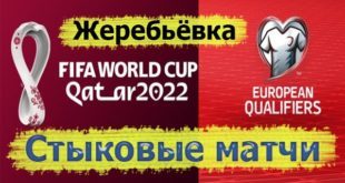 Жеребьёвка стыковых матчей ЧМ-2022 по футболу: корзины, результаты